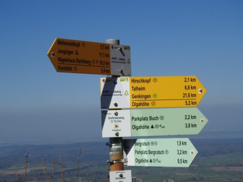 Beschilderung von Wanderwegen als Besucherlenkung. Foto: Katharina Knaup
